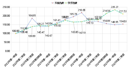6056aafab2a24dc2b3d02afa5675cbd7.png